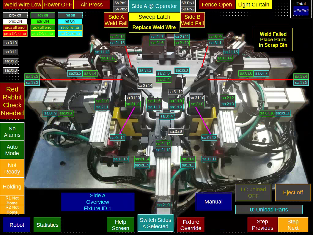 Sample OI Screen